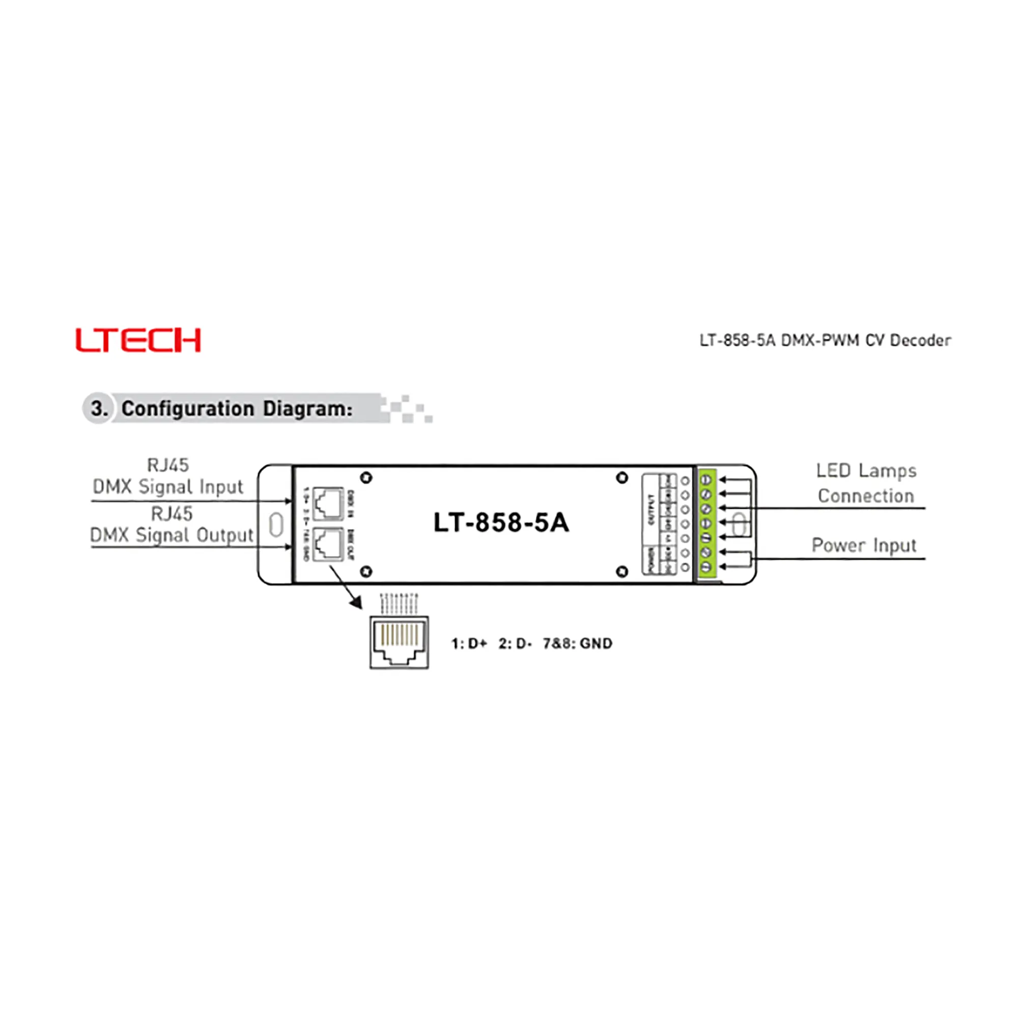 4 Channel CV DMX Decoder 12/24V DC 858-5A  LTECH DMX Controller